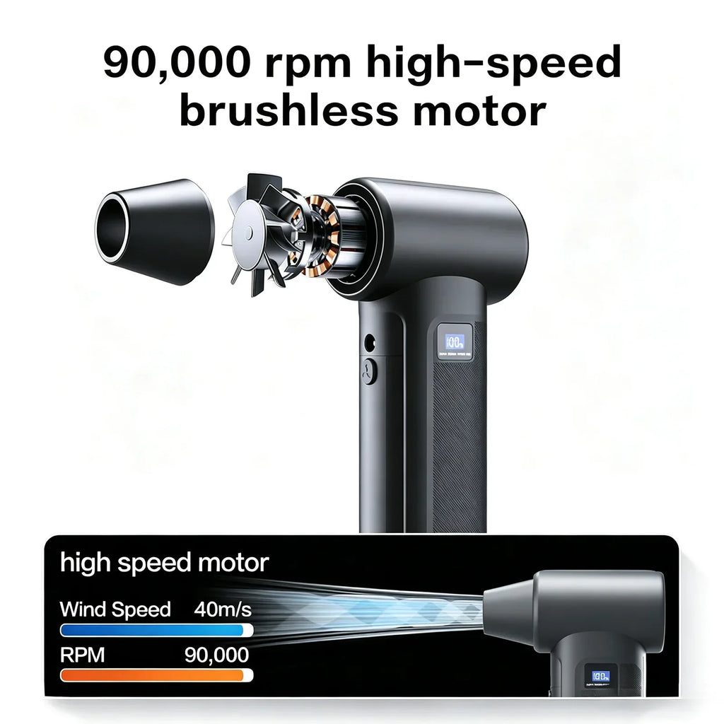 TurboJet X9 - Mini Jet Blower & Air Duster |  Starts from $49.99